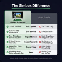 Simbox Golf Simulator Enclosure - 7 Sizes, Pro + Impact Screen and Frame INCLUDES FREE SIDE BARRIERS — Comparison