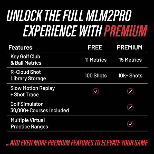 MLM2PRO Launch Monitor Golf Simulator | Swing Trainer & Shot Tracker for Home & Driving Range | Golf Training Aid (3 Chrome Tour Balls)